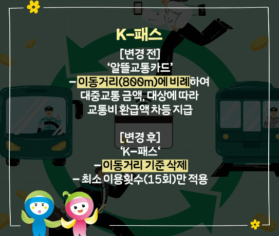 K패스와 알뜰교통카드의 차이2