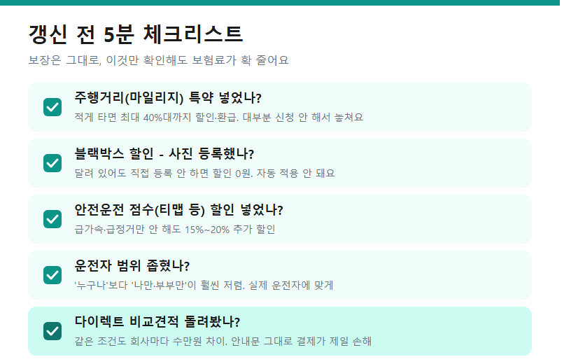 갱신 전 5분 체크리스트