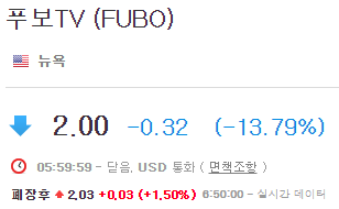 푸보티비