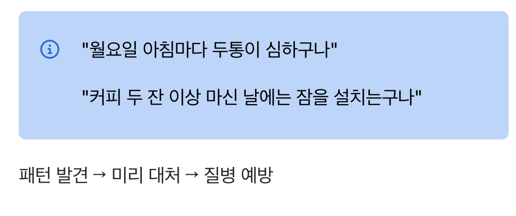 나도 몰랐던 내 몸의 패턴 찾기