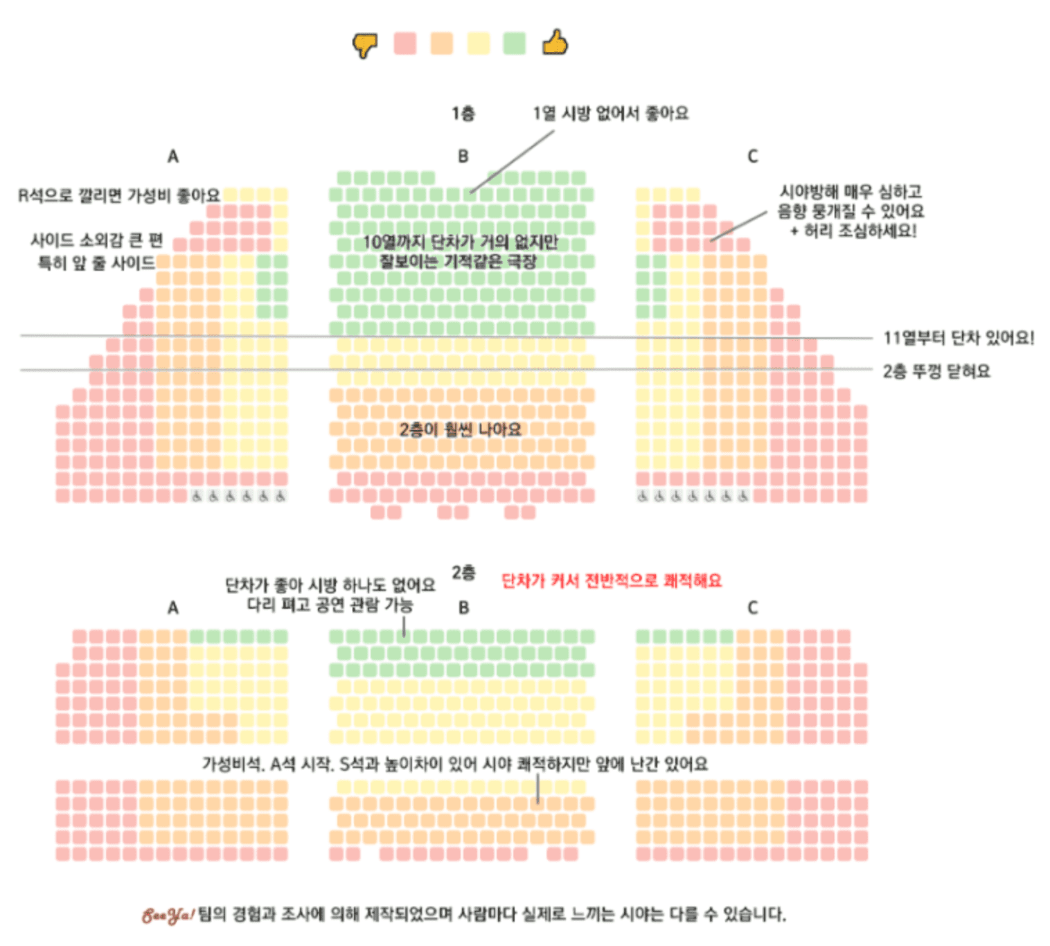 샤롯데씨어터 좌석 시야 확인하기