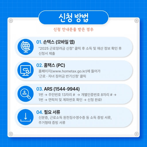 근로장려금