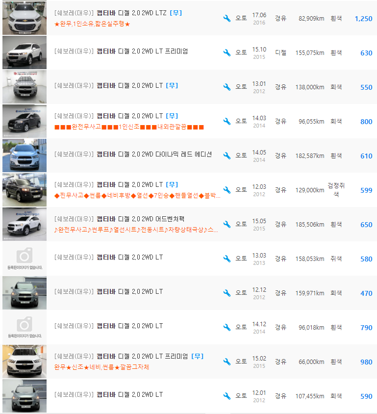 캡티바 2.0 디젤 등급 중고차 가격 : 369만원 ~ 1,250만원