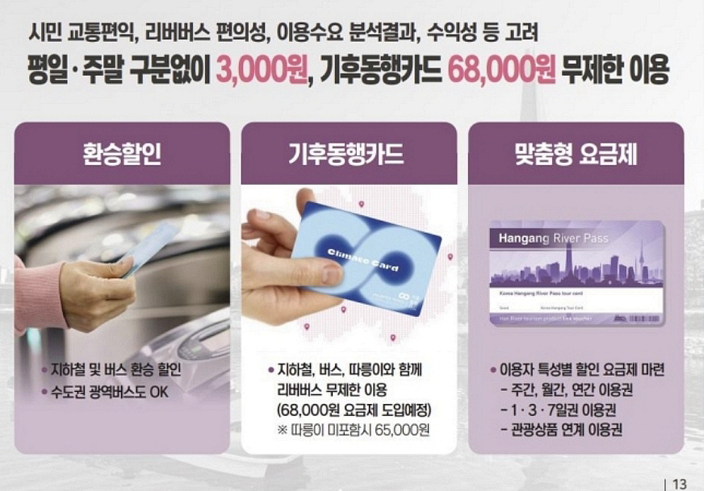 한강 리버버스