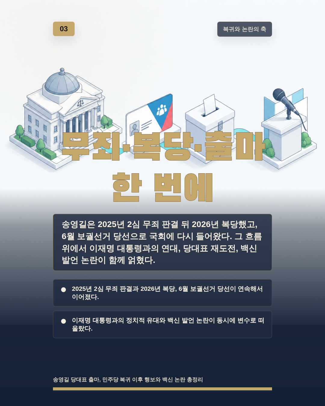 무죄·복당·출마 한 번에