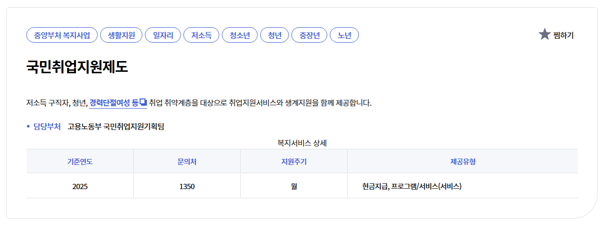 국민취업제도 신청방법