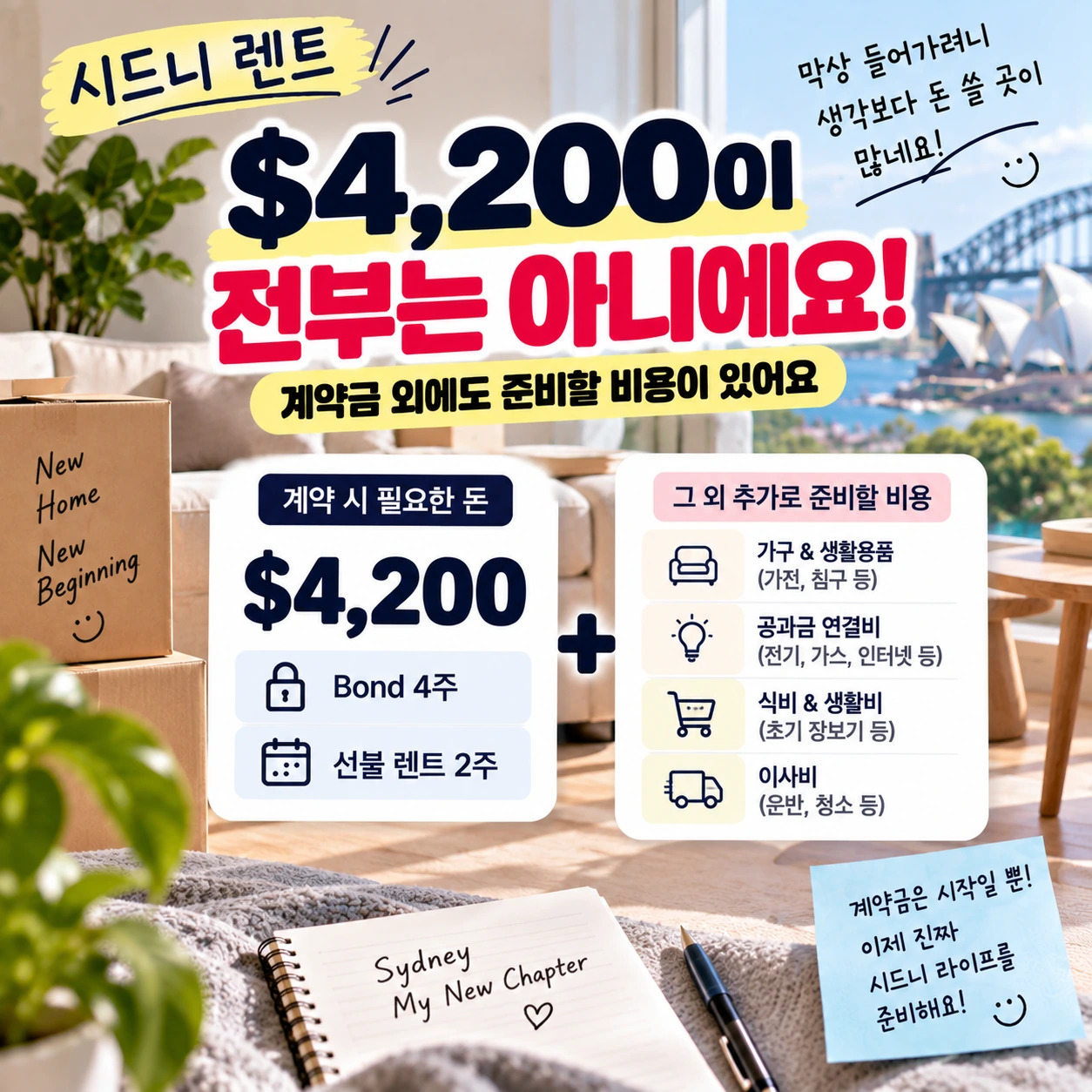 시드니_렌트_7번_4200달러가_전부는아님