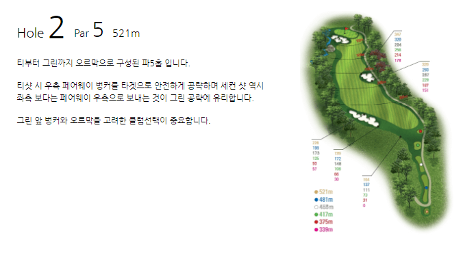 동촌 골프클럽 코스공략도 02