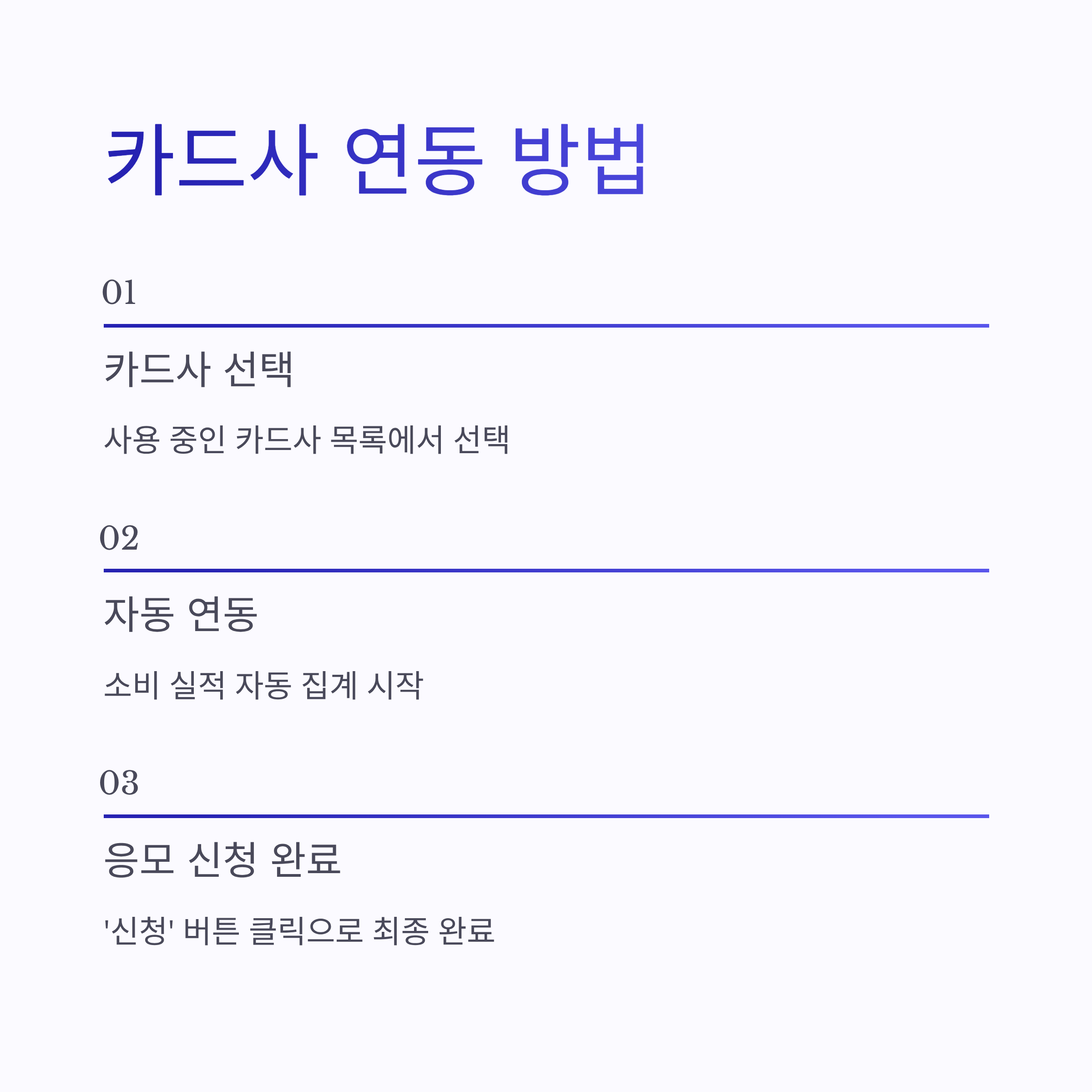 상생소비복권 참여방법 완벽 가이드: 5만 원 소비로 최대 2천만 원 디지털 온누리상품권 당첨하기