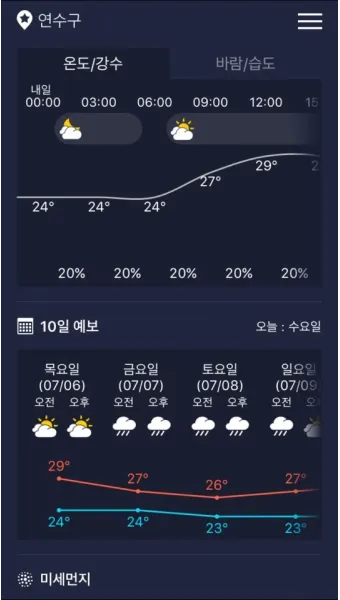 세차 지수 황사 뒤 물자국 방지 세정제 선택 요령_20