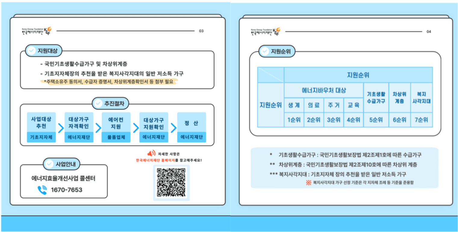 저소득층 에너지 효율 개선사업 지원내용