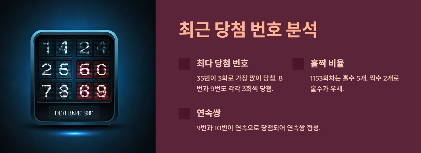 최근 당첨 번호 분석