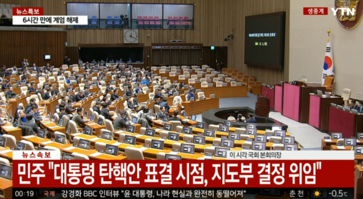 윤대통령탄핵안