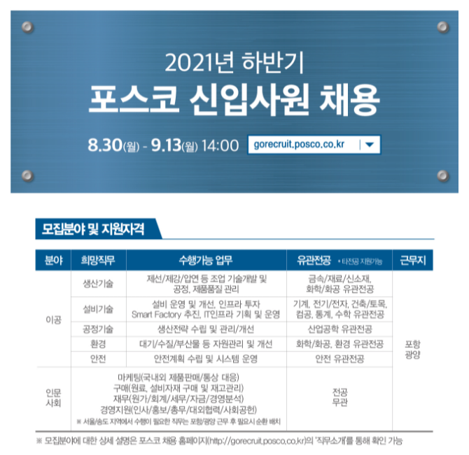 포스코 채용 - 신입사원 모집 분야