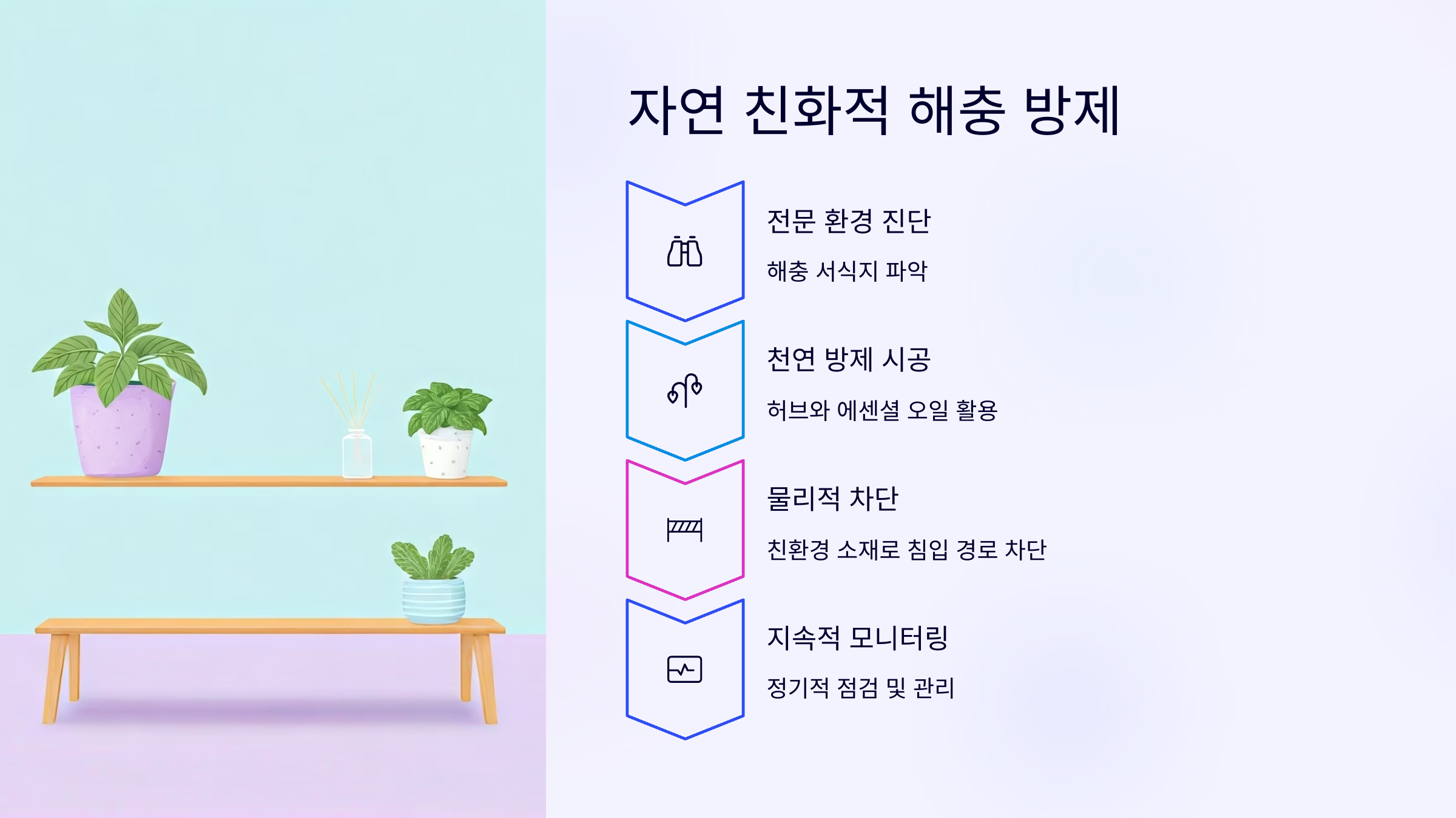 괴산 입주청소 해충 방제 서비스