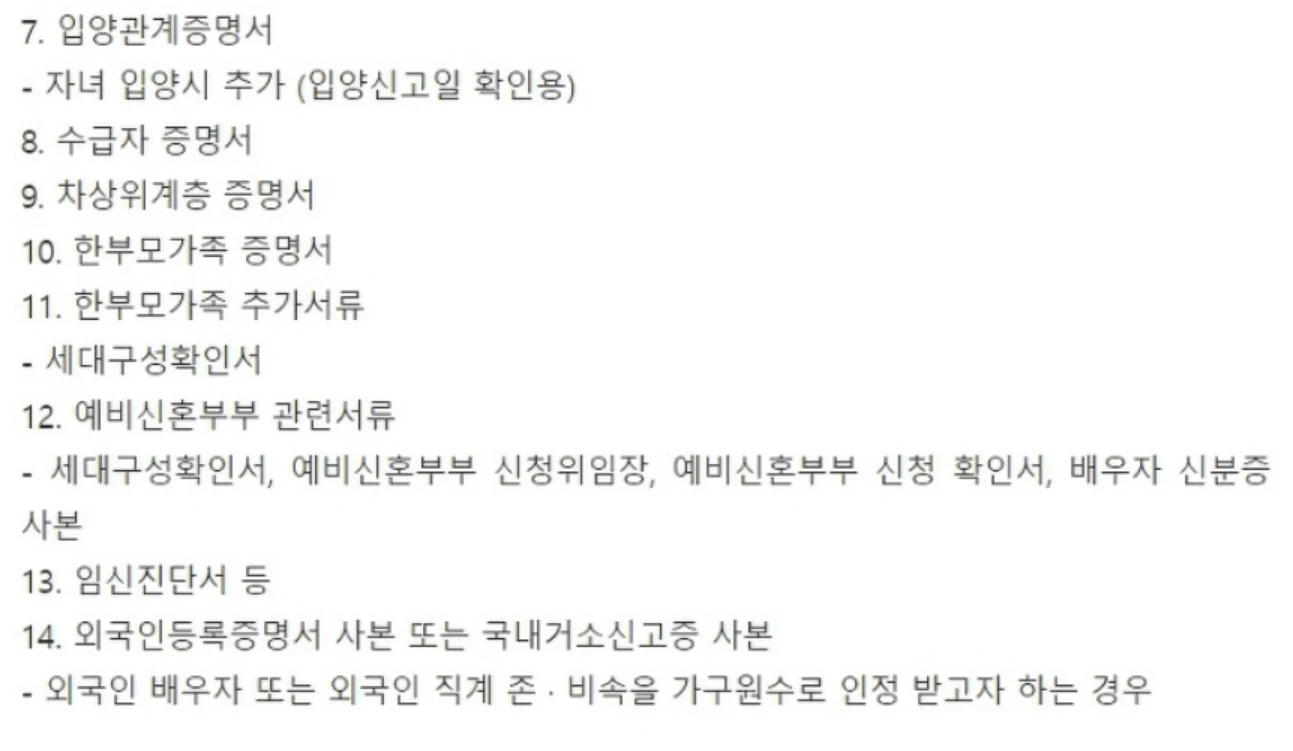 lh신혼부부전세임대주택
