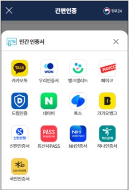 주민등록 사실조사