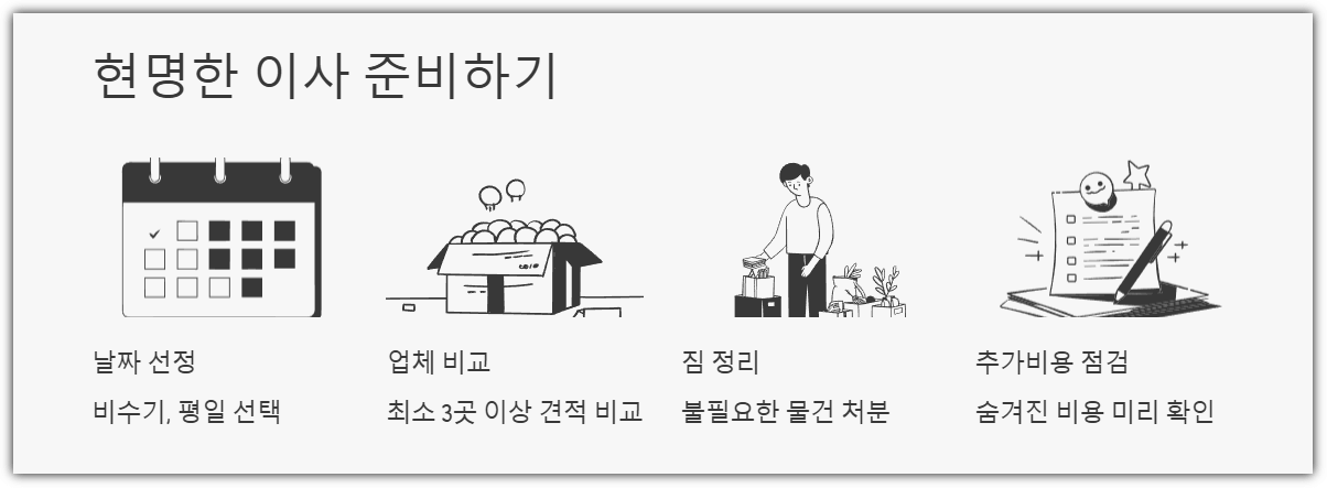 마무리하며_현명한 이사 준비하기