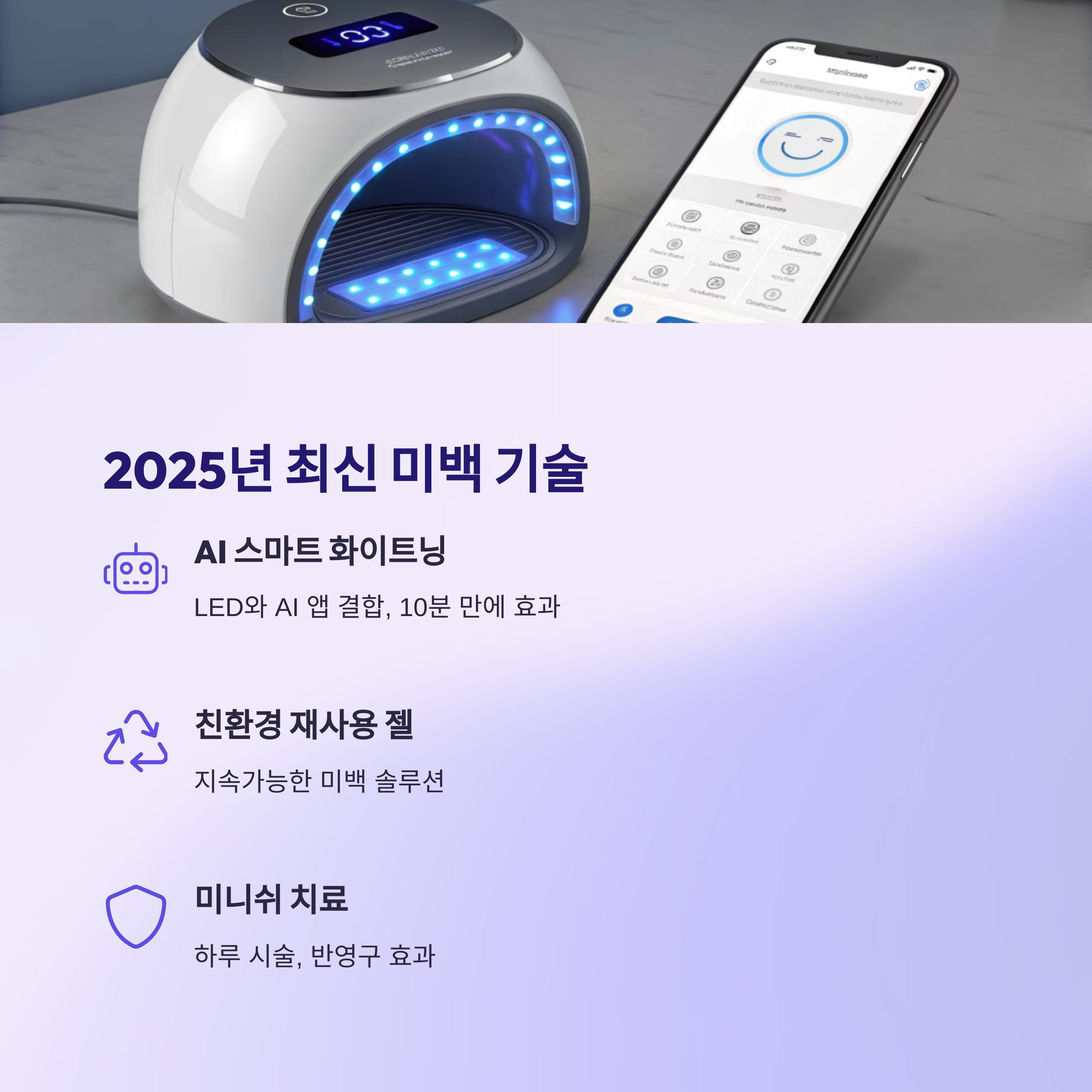 2025년 최신 치아 미백 기술 동향