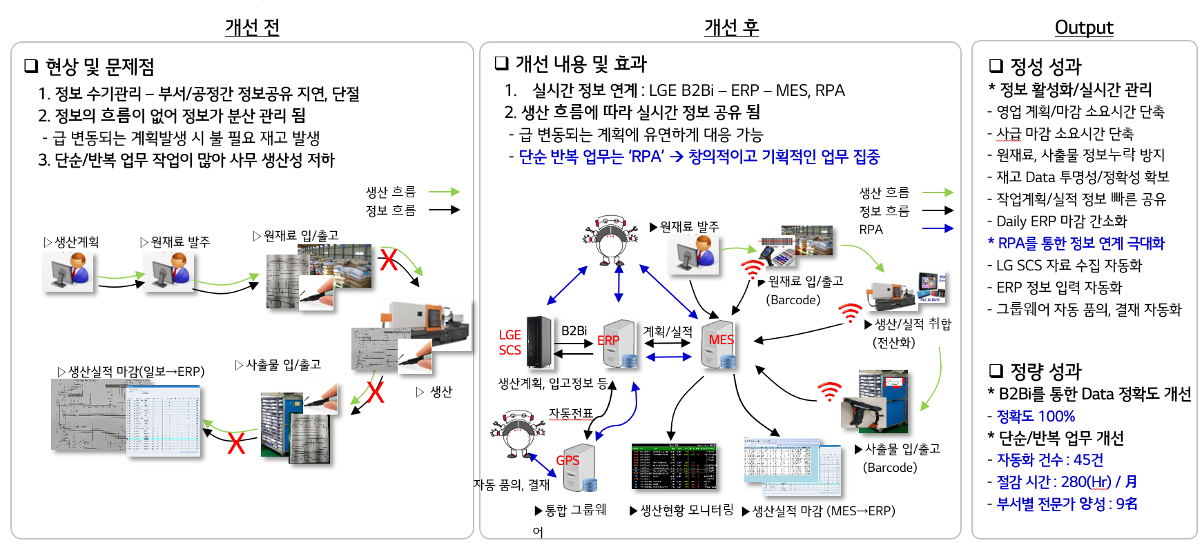 RPA 구축 사례