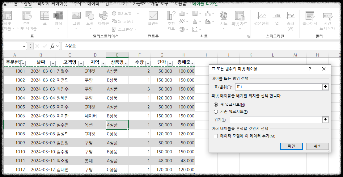온라인 쇼핑몰 매출 분석 엑셀 피벗 테이블로 주문내역 정리를 한번에~ 데이터 월별 주간별 분기별 연별 상품별 채널별 매출