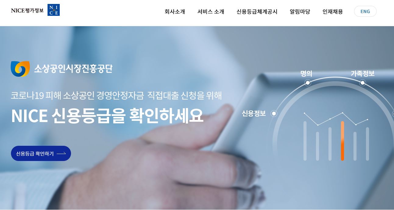 신용등급 무료조회
