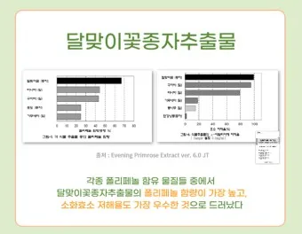 나이별 당화혈색소 수치 목표 기준_22
