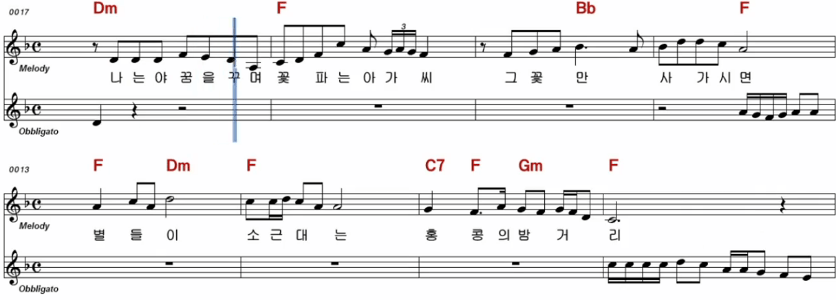 금사향 - 홍콩 아가씨 악보