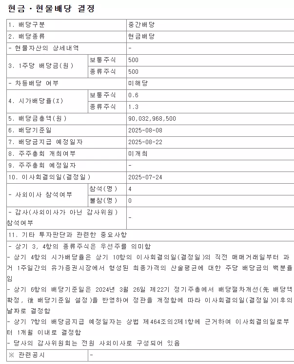 LG전자-주가전망-배당