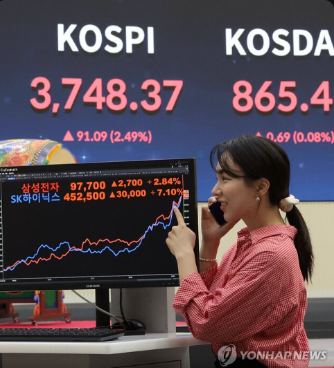 코스피 사상 최고치 삼성전자 3% 상승 외국인 순매수 확대 - 외국인 매도 속 지분율 역대 최고치 유지와 리밸런싱 분석 삼성전자 노사 타결 엔비디아 실적 호조 반등 요인