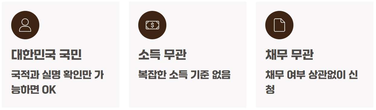 생계비통장지원