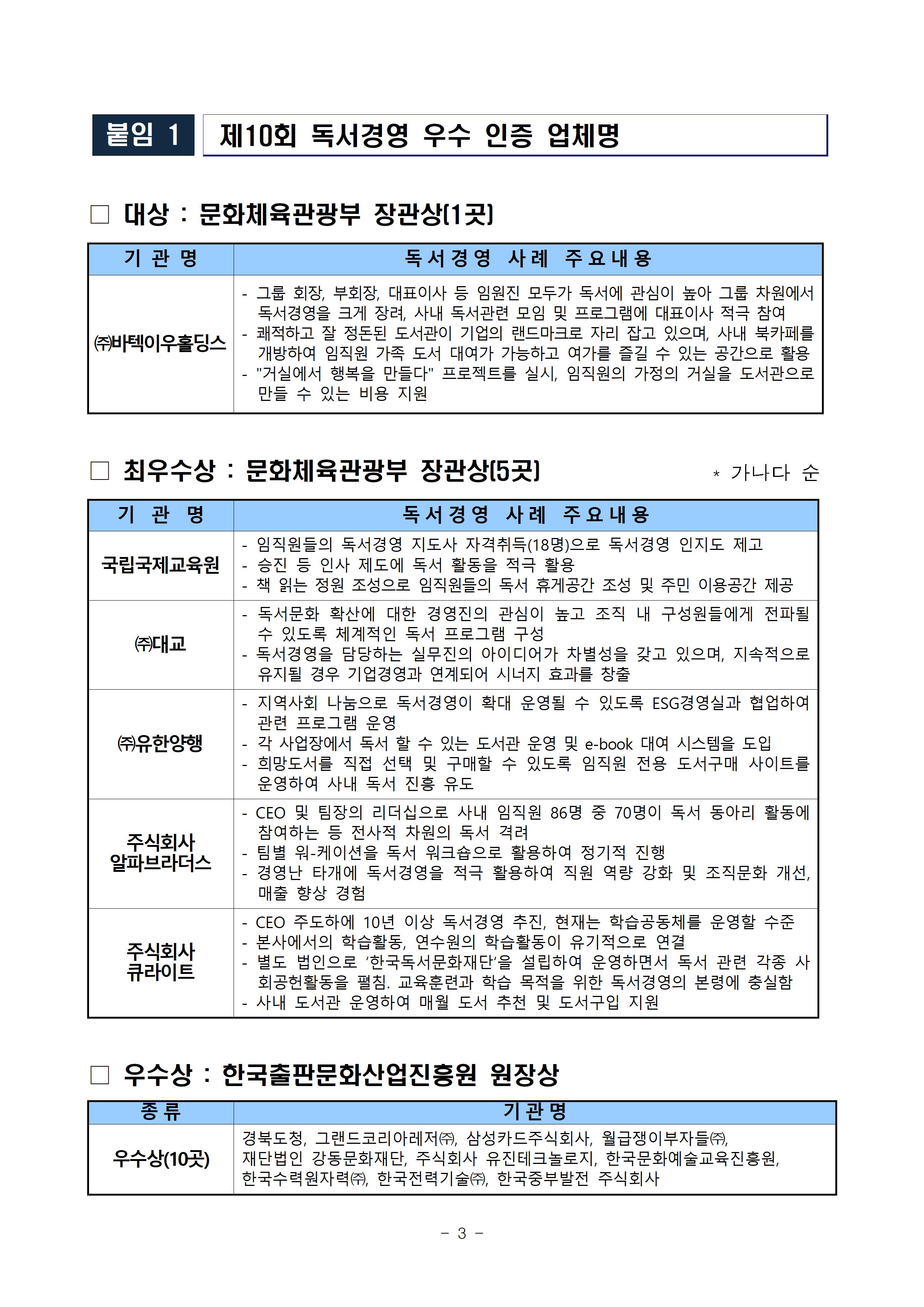 독서경영 우수 인증 업체명 리스트1