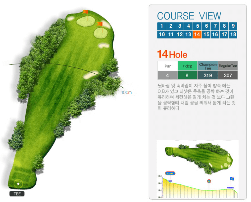 부산 컨트리클럽 코스공략도 14