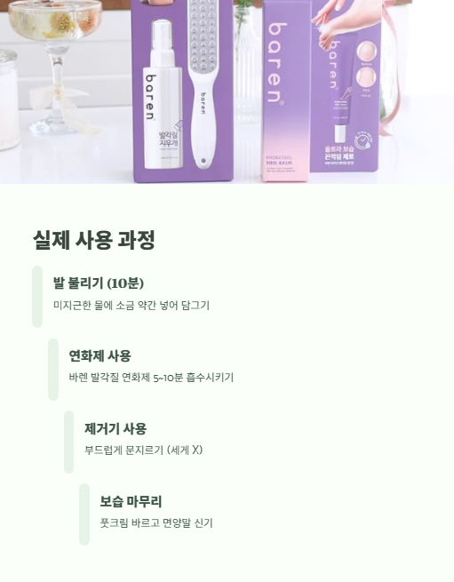 실제 사용 과정