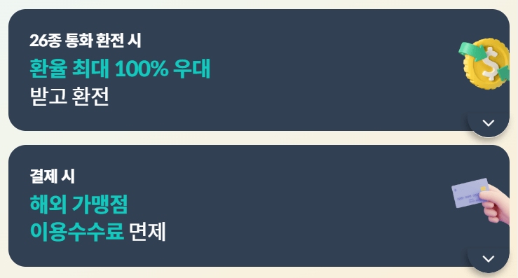 트래블로그 체크카드 장점