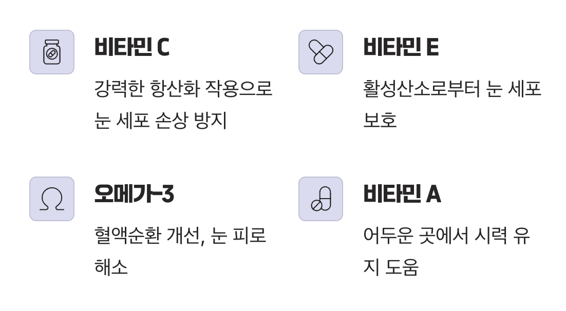 그렇다면 어떤 영양소가 도움이 될까?