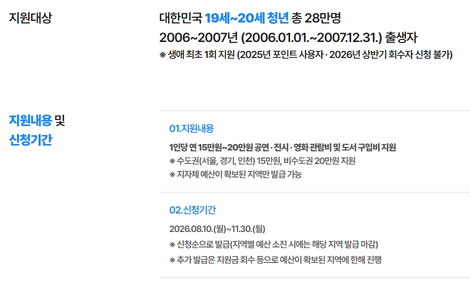 2026 청년문화예술패스 추가 발급, 2006·2007년생 최대 20만원 관련 사진