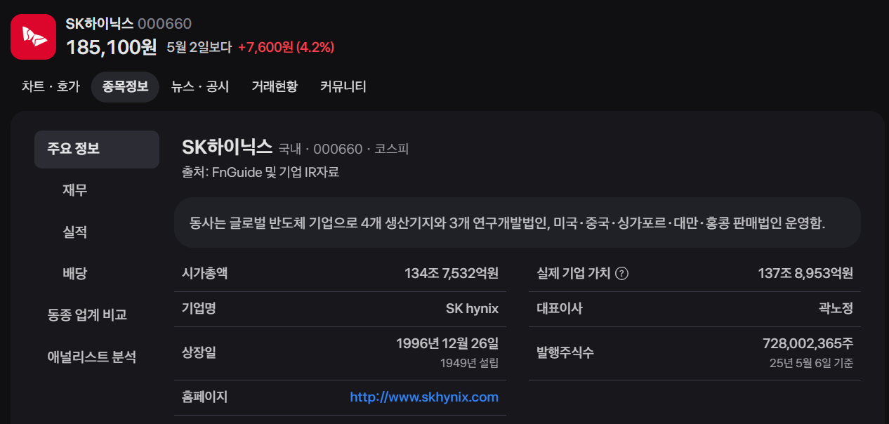 SK하이닉스의 반도체 사업 설정 흐름 이미지