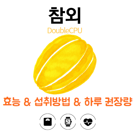 참외