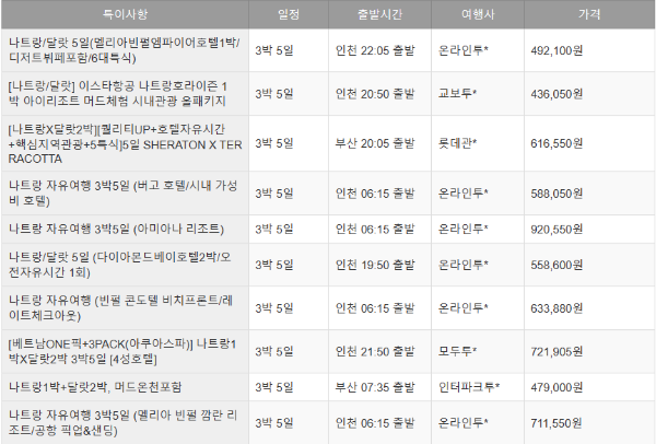 나트랑 패키지 비교 표