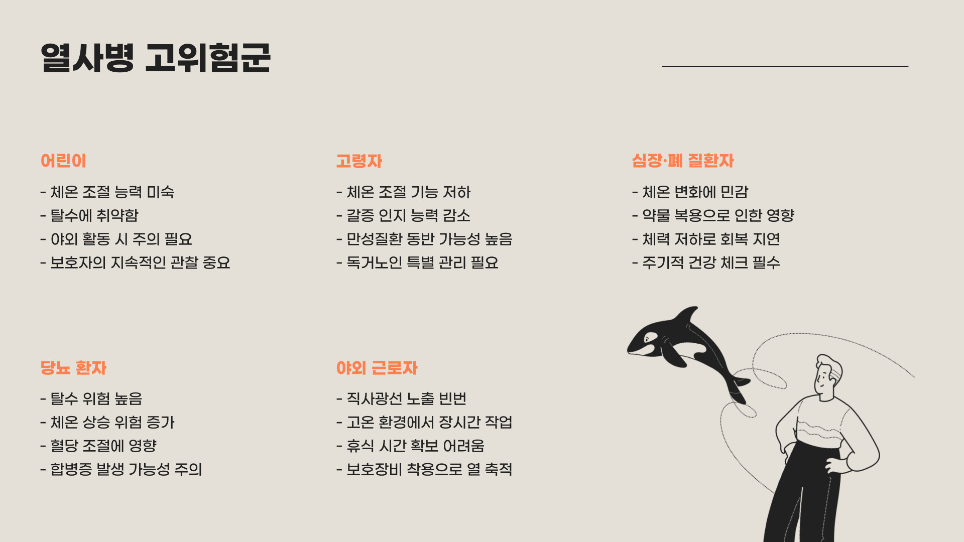 열사병 증상
