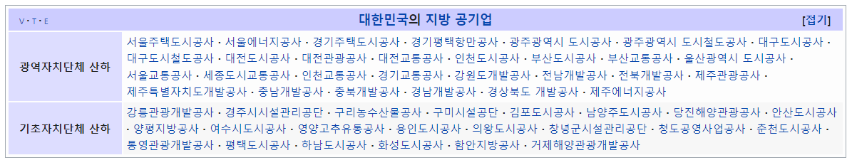 지방 공기업