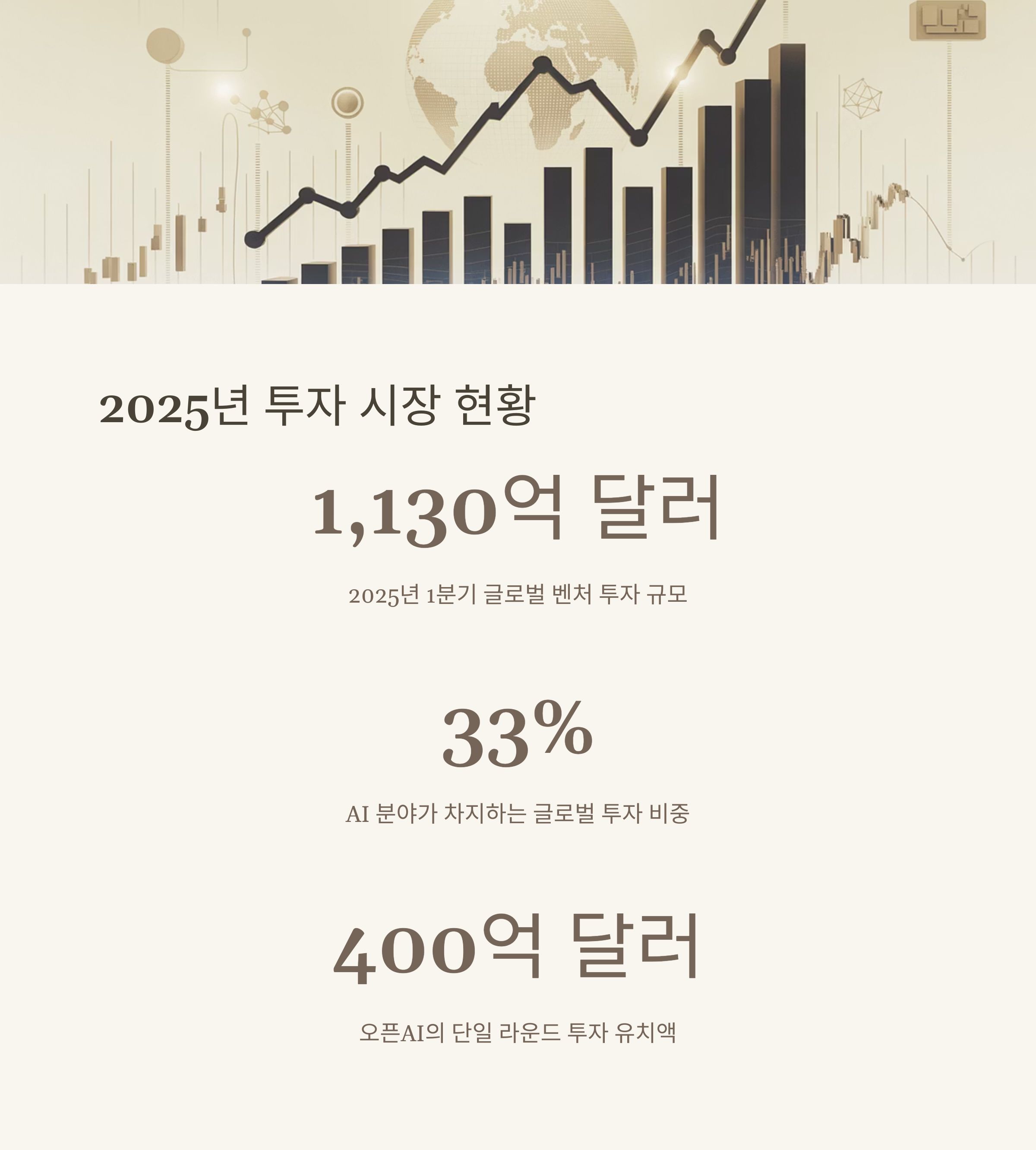 2025년 스타트업 투자 시장 데이터