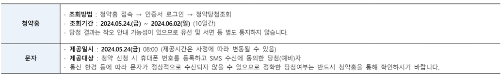 당첨자 발표 서비스