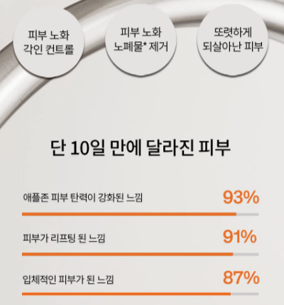 설화수 진설크림 설명사진3
