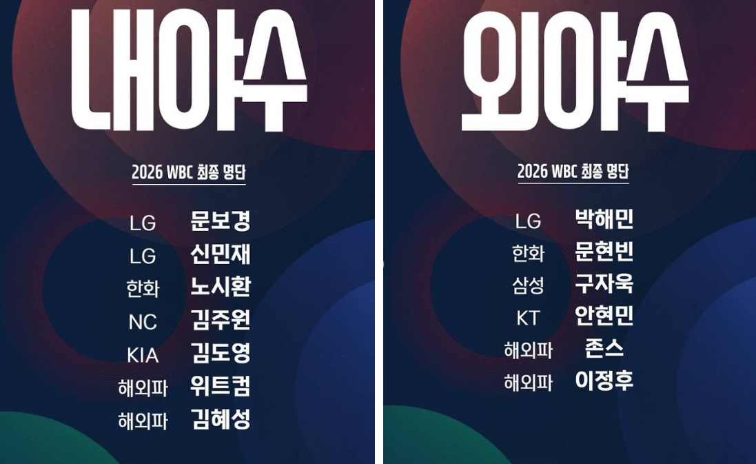 WBC 중계