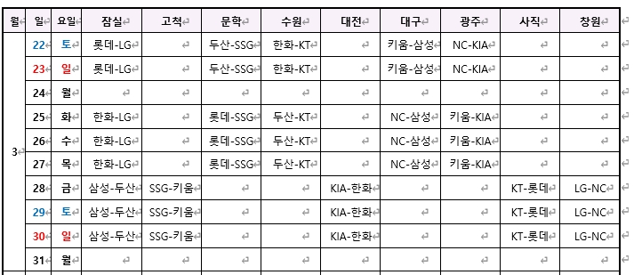 프로야구 티켓 예매 사이트
