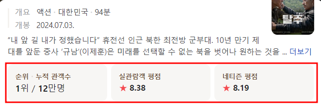 영화 탈주 평점(네이버)