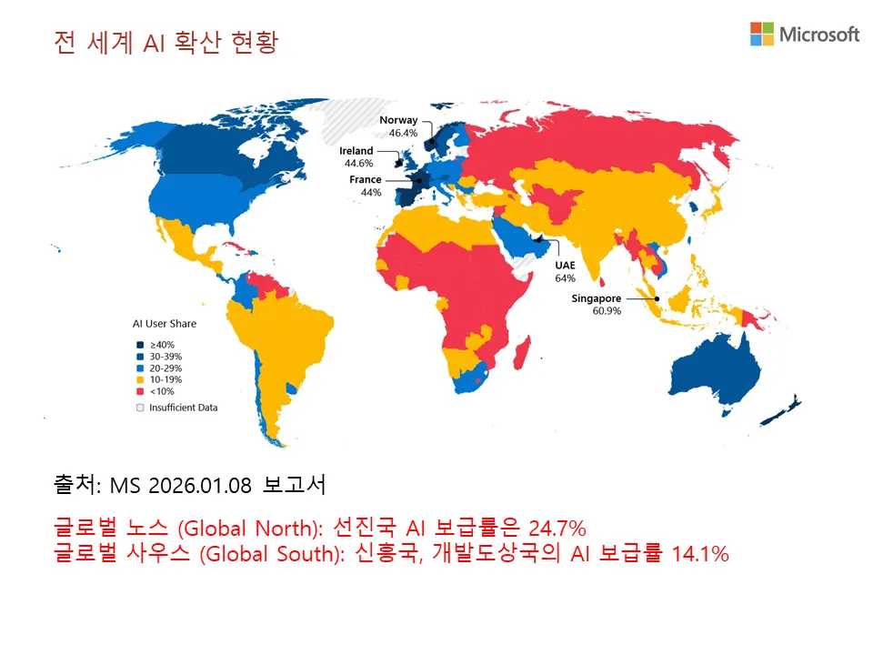 전 세계 AI 확산 현황