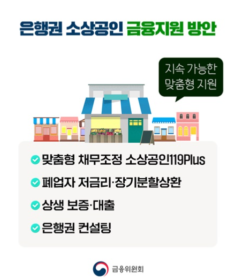 소상공인 금융지원